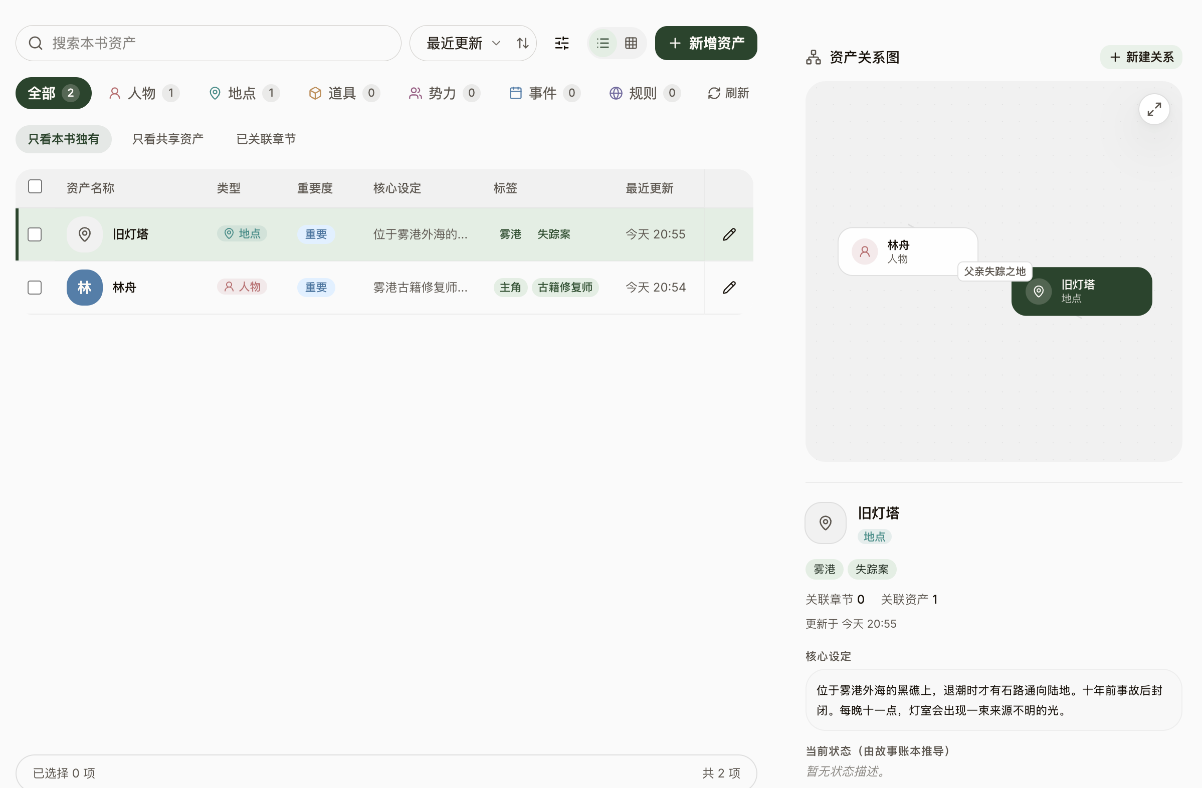 本书资料库:人物、地点、核心设定与关系预览。